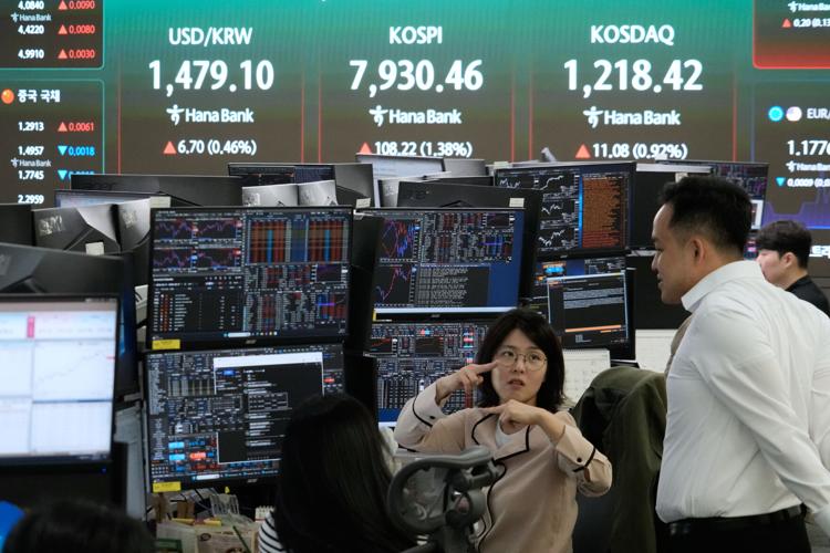 South Korea Financial Markets