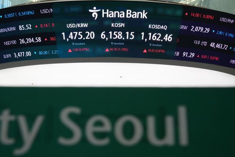 South Korea Financial Markets