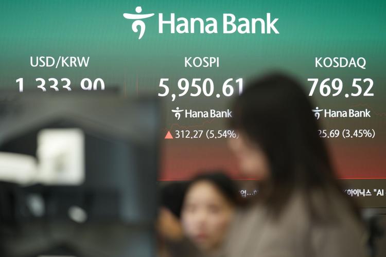 South Korea Financial Markets