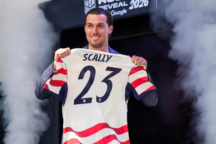 WCup US Roster Soccer