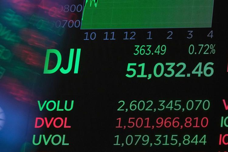 Financial Markets Wall Street
