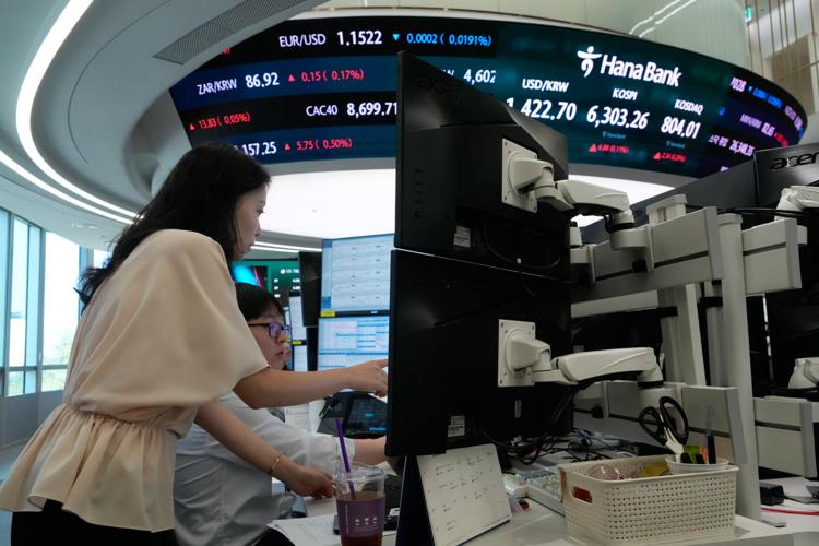 South Korea Financial Markets