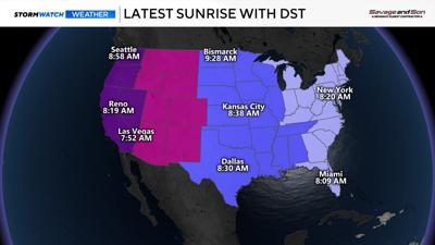 Latest sunrise times