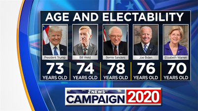 Sanders Health Raises Questions About Presidential Candidates' Ages