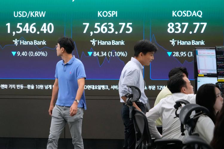 South Korea Financial Markets
