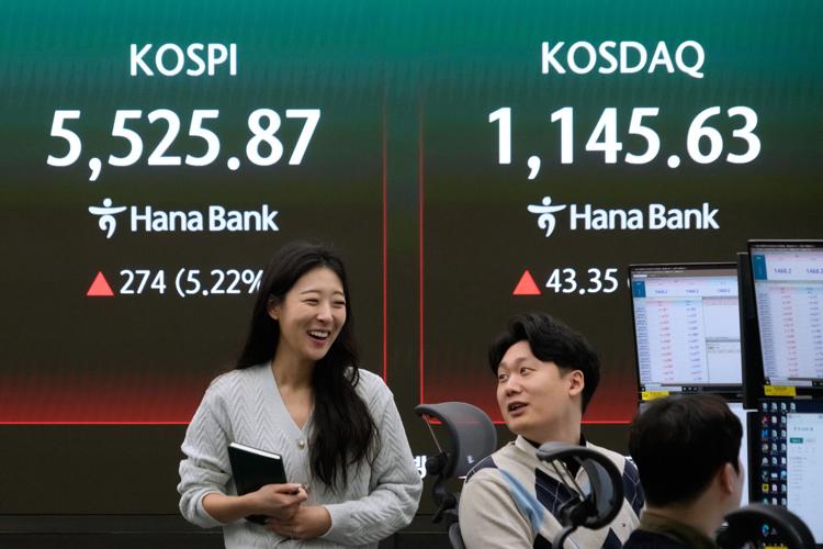 South Korea Financial Markets