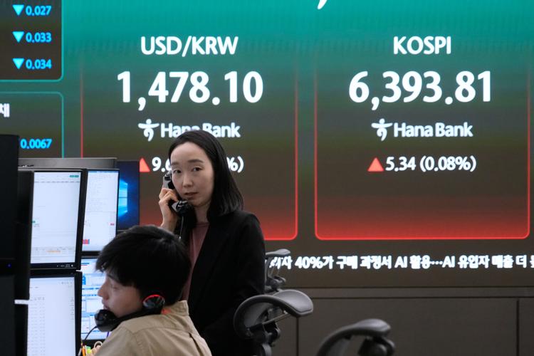 South Korea Financial Markets