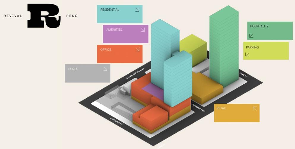 Revival Reno rendering