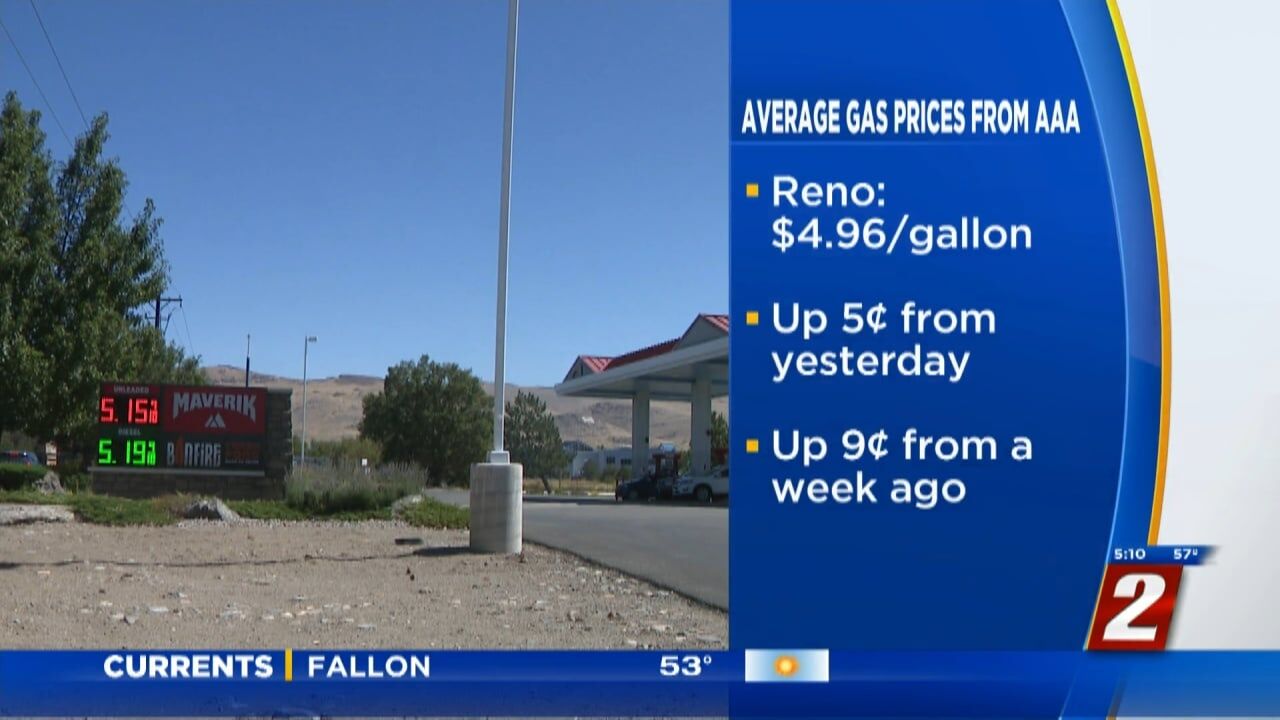 Gas Prices In Fallon Nevada Best Sale innoem.eng.psu.ac.th