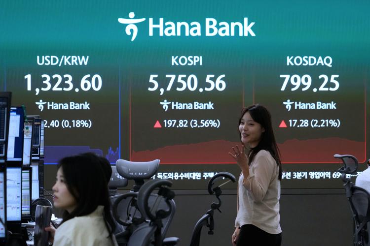 South Korea Financial Markets