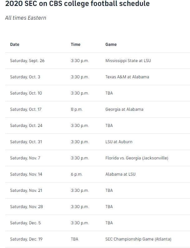 CBS Sports announces “SEC on CBS” Schedule