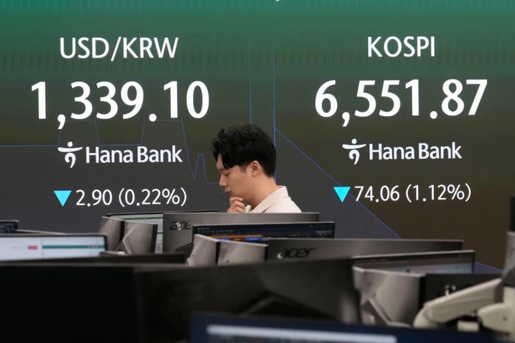 South Korea Financial Markets