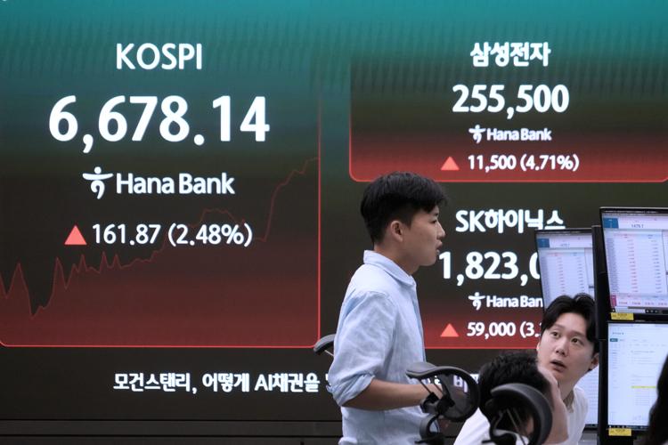 South Korea Financial Markets