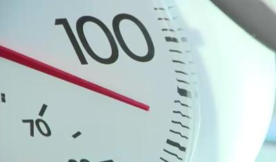 Staying Safe This Summer