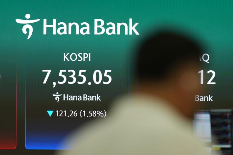 South Korea Financial Markets