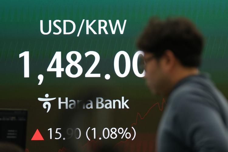 South Korea Financial Markets