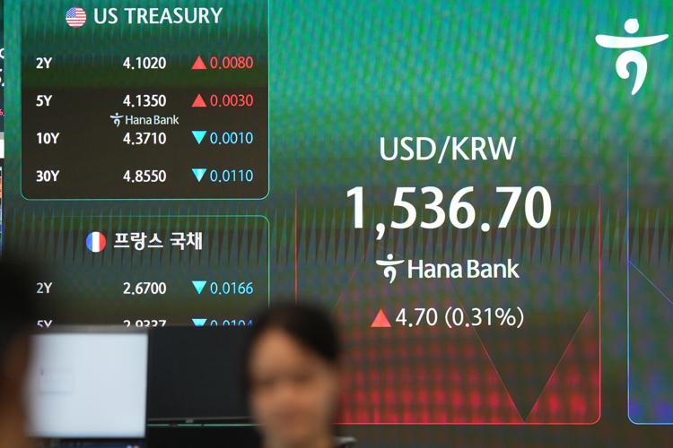 South Korea Financial Markets