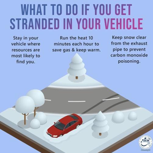 Stranded Vehicle Tips.jpeg