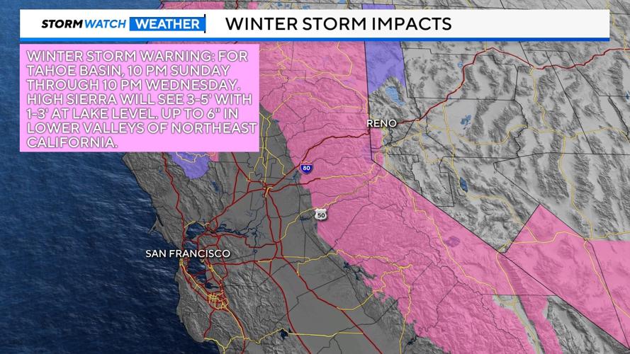 Winter Weather Warnings