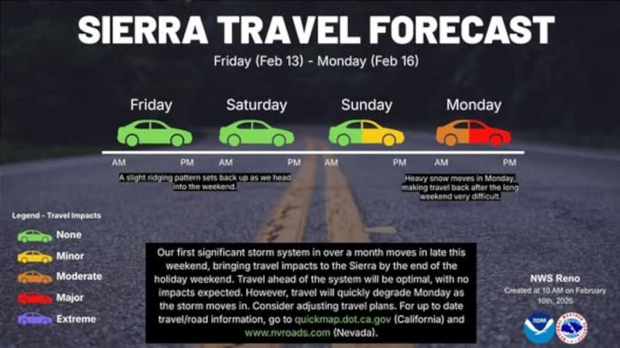 Sierra Incoming Storm