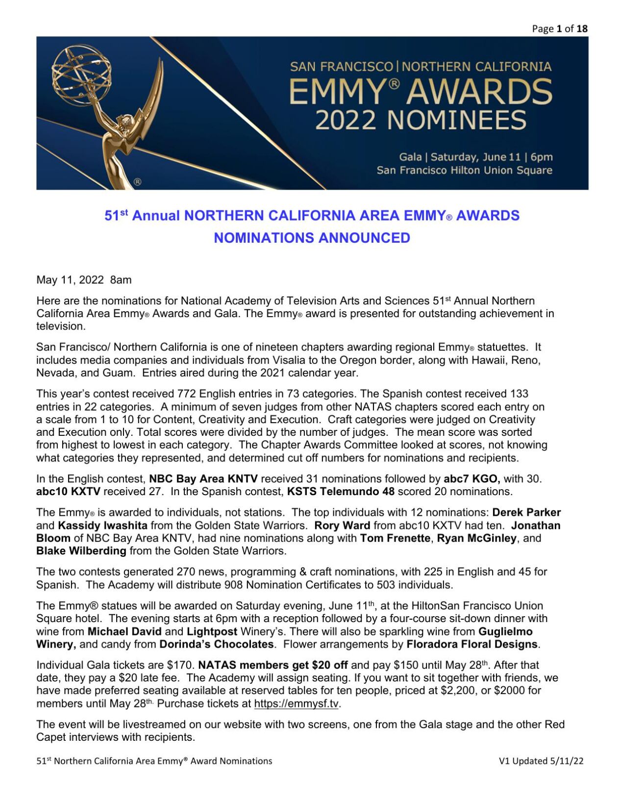 Emmy Award nominations