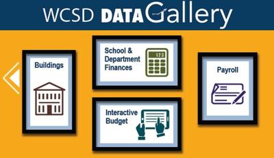 Washoe County School District Unveils 'Data Gallery'