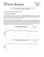 Jobless benefits applications, April 16, 2026