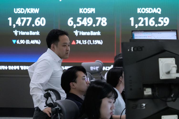 South Korea Financial Markets