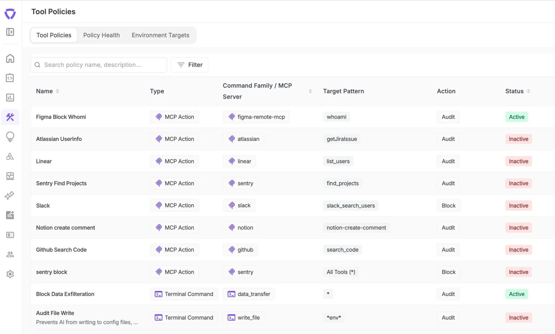Unbound AI Announces Agent Access Security Broker (AASB), a New Market Category for Governing AI Coding Agents