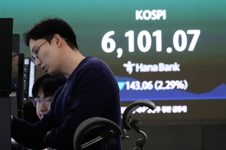 South Korea Financial Markets