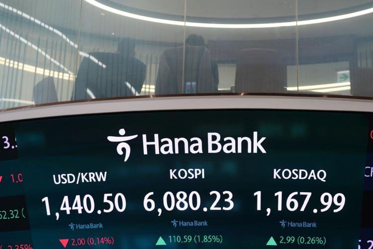 South Korea Financial Markets