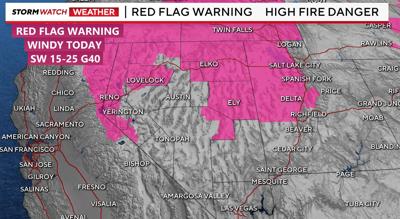 Red Flag warning 090224