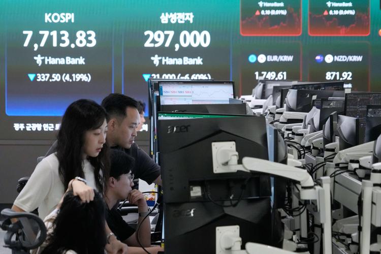 South Korea Financial Markets