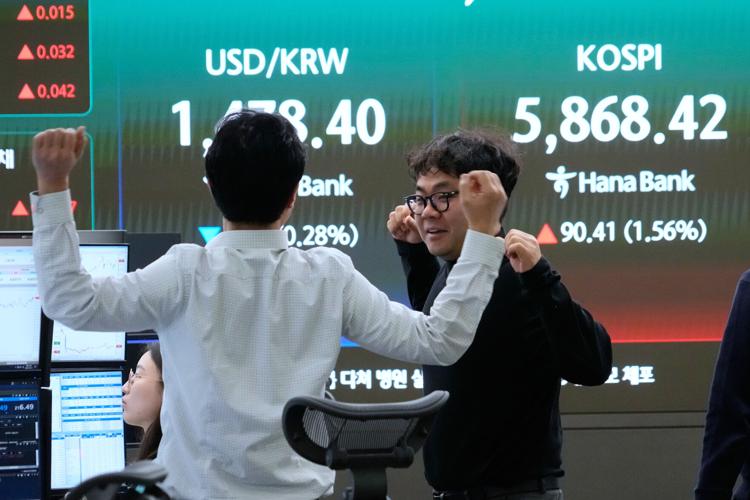 South Korea Financial Markets