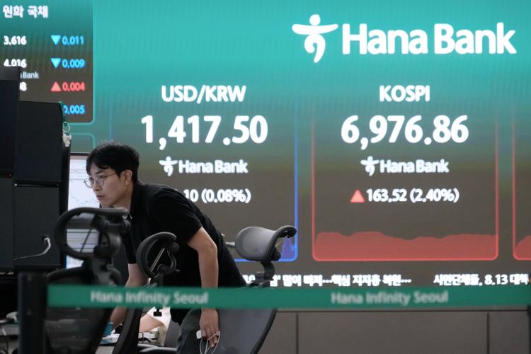 South Korea Financial Markets