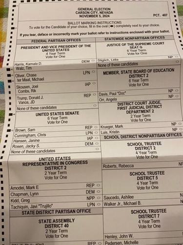 Carson City General Election Ballot 2024