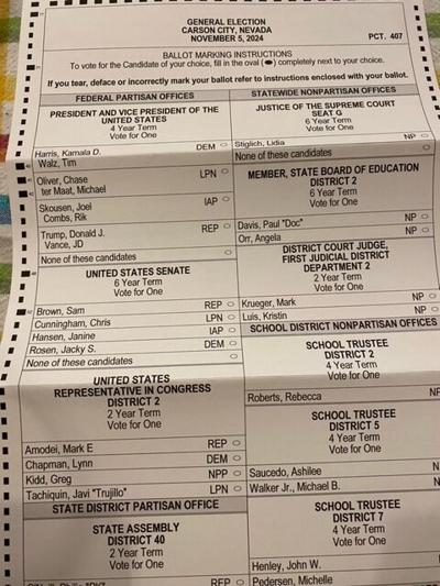 Carson City General Election Ballot 2024