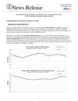 Jobless Benefits, January 26. 2023