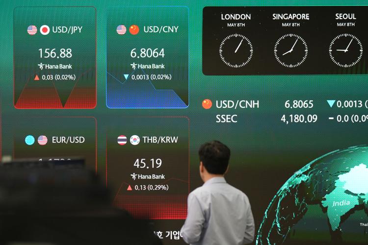 South Korea Financial Markets