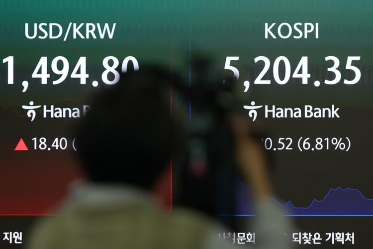 South Korea Financial Markets
