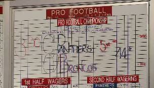 Record Amount of Money Bet On Super Bowl 50
