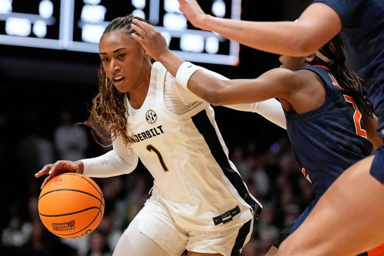 All America Basketball