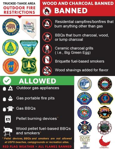 Truckee Burn Ban Flyer 2025 1.jpeg