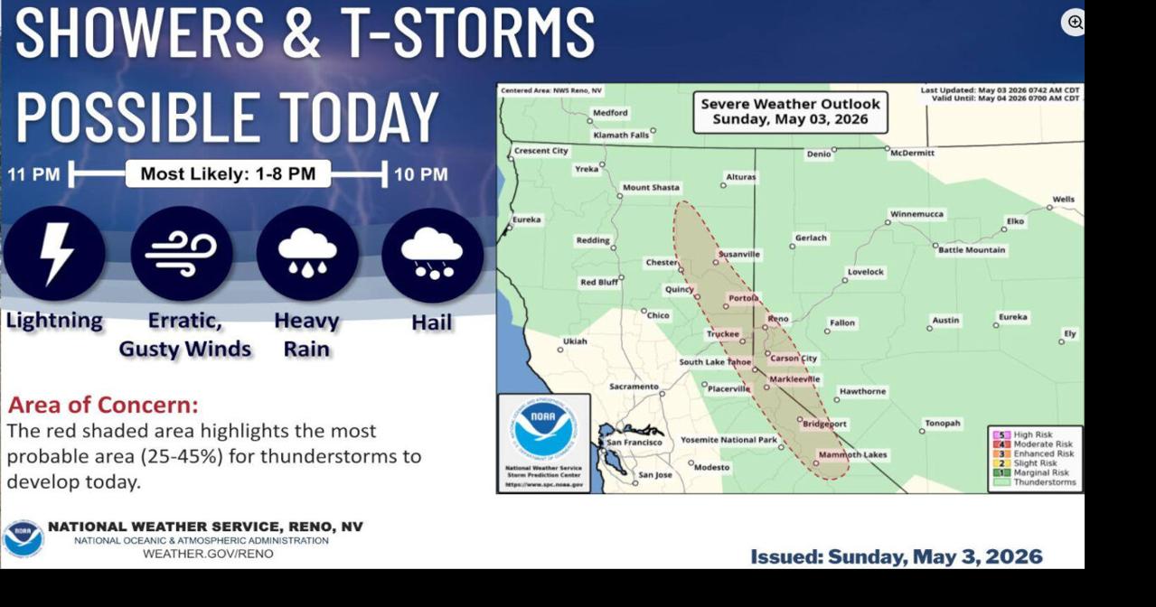 NWS issues Severe Thunderstorm Warning as high winds blow through the ...