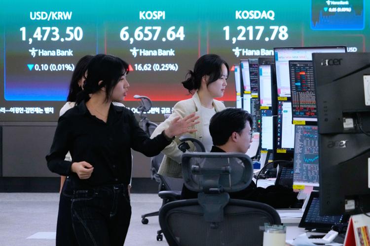 South Korea Financial Markets