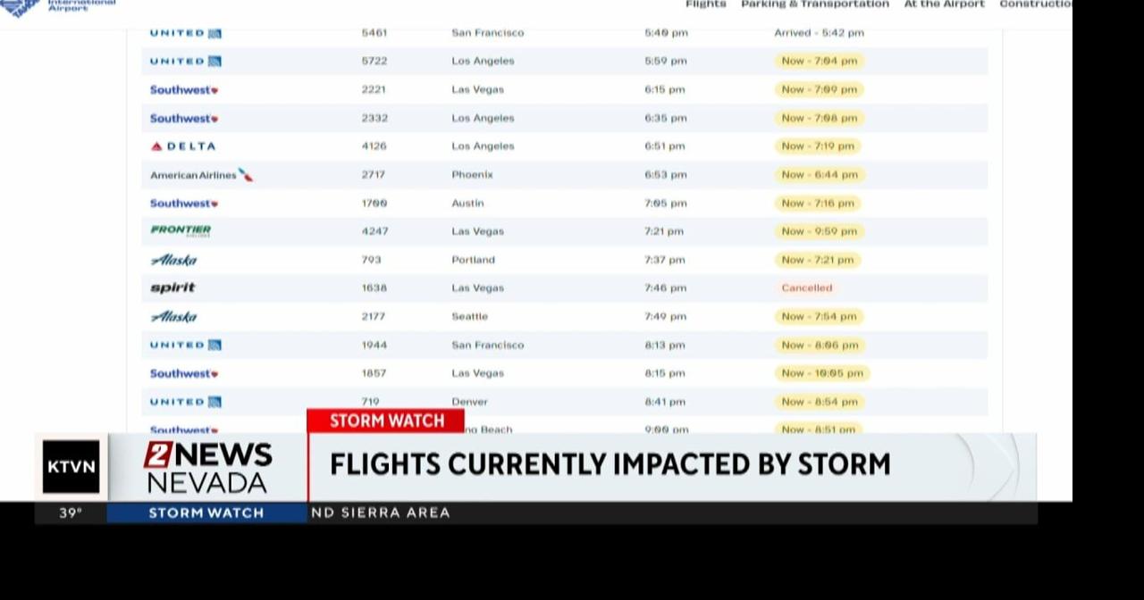 Flight delays as winter storm moves through area | Local News | 2news.com