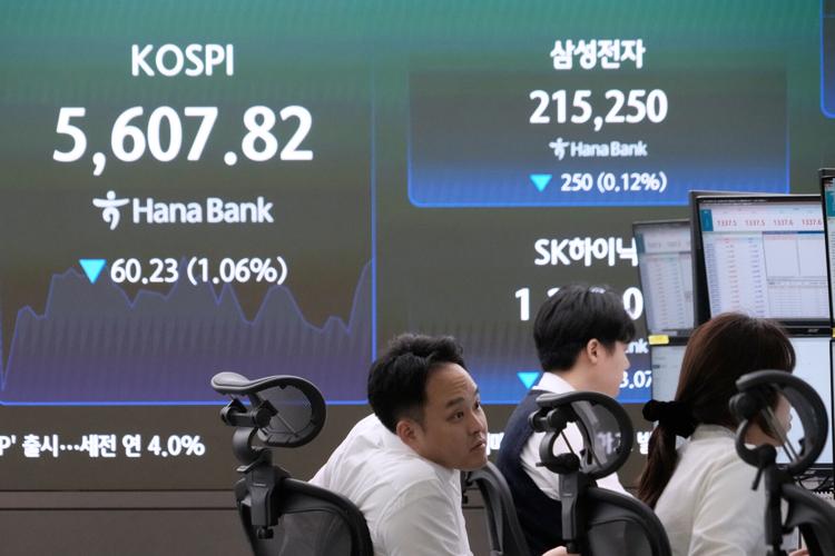 South Korea Financial Markets
