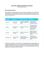 Bird Scooter Operations