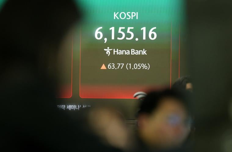 South Korea Financial Markets