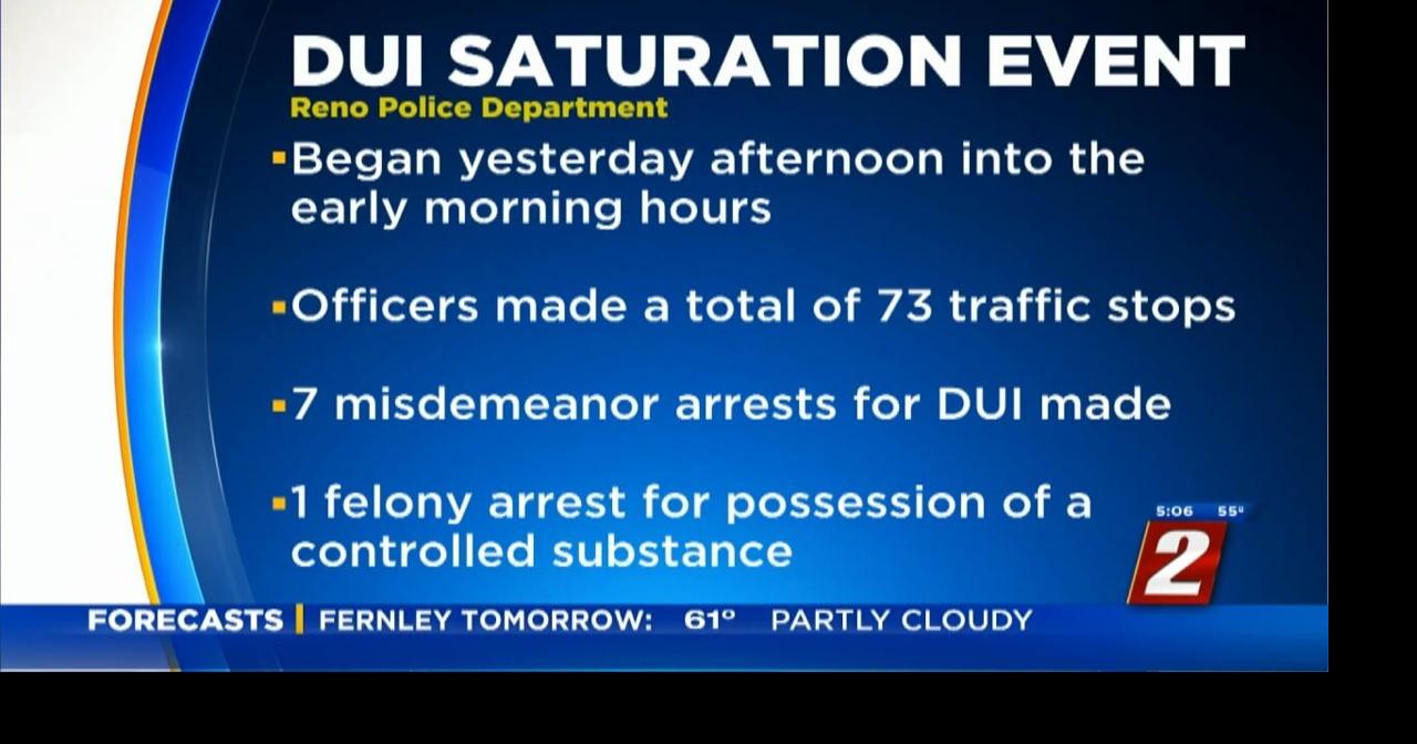 Reno Police, Nevada State Police Arrest Dozens In Cinco de Mayo DUI